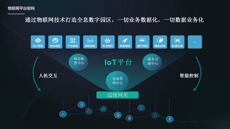 CRM客户管理系统：企业数字化转型的新引擎