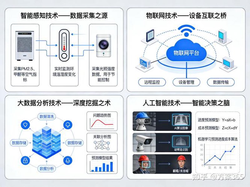 上海软件开发：如何高效选择与合作