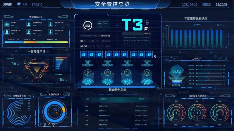 企业管理软件定制如何帮助企业实现智能化升级